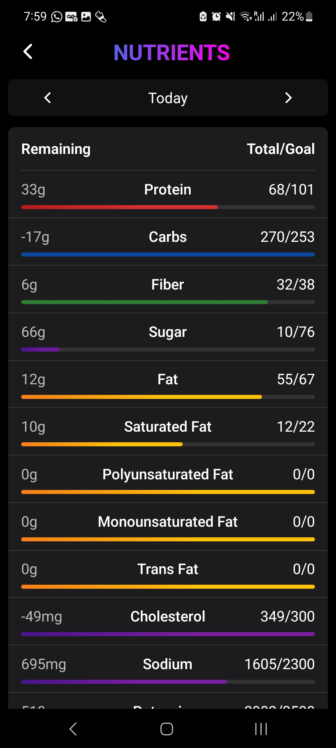 PlateMate Nutrients